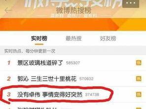 卓伟爆料李光洁视频全集,李光洁视频全集幕后真相大起底